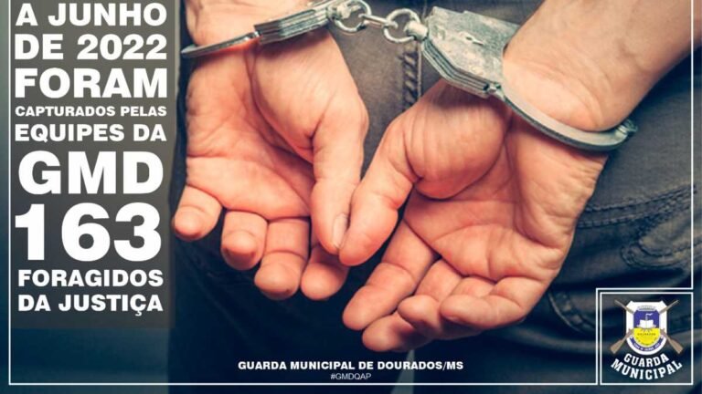 163 foragidos da justiça são presos pela Guarda Municipal neste semestre de 2022