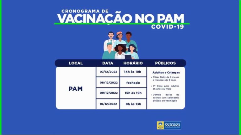 Confira os horários – Sala de Vacinação do PAM abre em horários especiais no feriadão