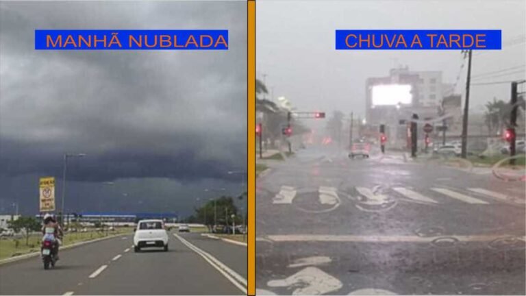 Previsão do tempo para esta segunda-feira 27/02 a sexta-feira 03/03 em Dourados