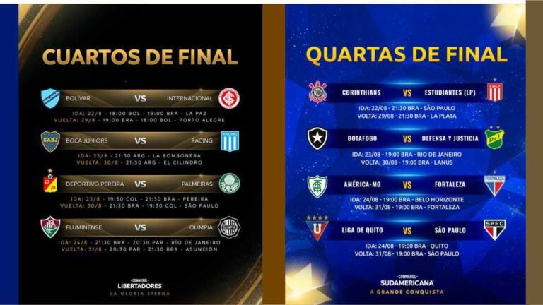 Definidas datas e horários das quartas da Libertadores e Sul-Americana