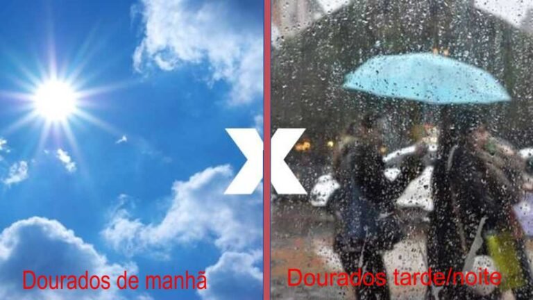 Previsão do tempo para esta quinta-feira 02/01 a segunda-feira 06/01 em Dourados e região