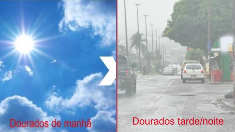 Previsão do tempo para esta quarta-feira 13/09 a domingo 17/09 em Dourados e região