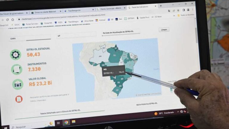 MS ocupa 1ª posição na plataforma que mede a aplicação de recursos públicos