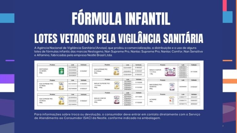 Prefeitura reforça fiscalização de fórmulas infantis da Nestlé barradas pela Anvisa