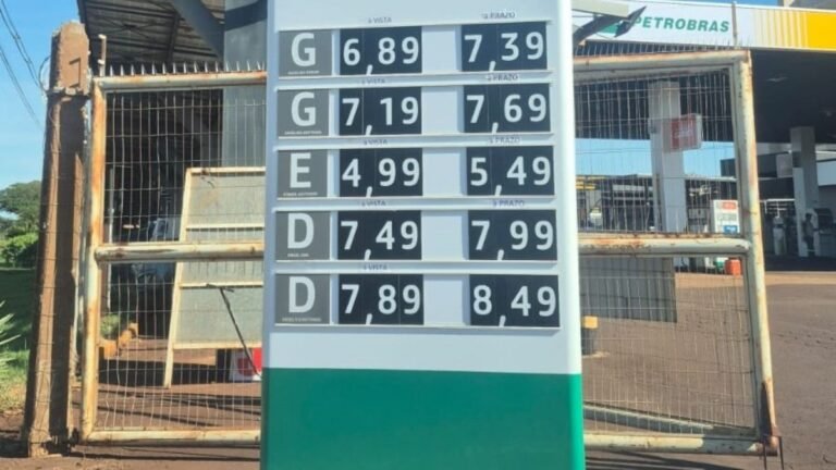 Procon de Dourados aponta aumento no preço médio dos combustíveis em março