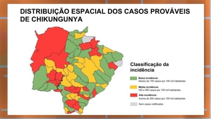 Mapa colorido da distribuição de casos prováveis de chikungunya por regiões, com verde (baixo), amarelo (médio), vermelho (alto) e cinza (sem casos).